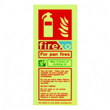 Fire Equipment Signs